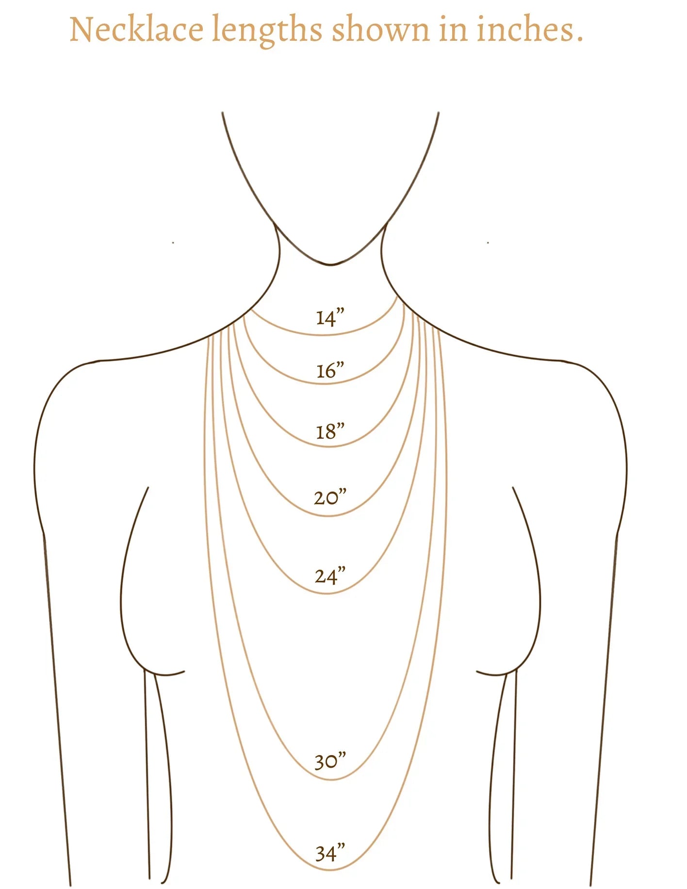 Necklace length chart showing 14 to 34 inch necklaces on a woman's outline.