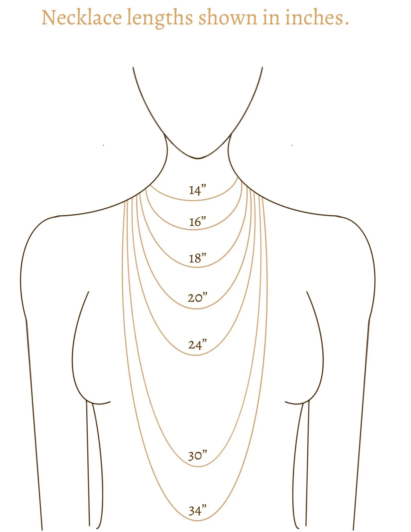 Necklace length chart showing 14 to 34 inch chains on a woman's outline.